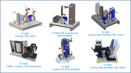 CF SKID - perfect solution - CF Chiller