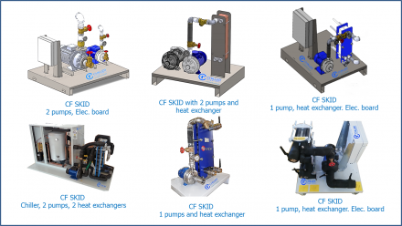 CF SKID - perfect solution -  Tel  +39 0498792774